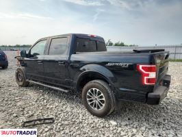 Ford Pozostałe 2019 5 Ford Pozostałe 2019 5