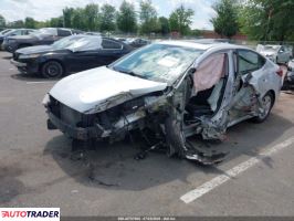 Hyundai Elantra 2019 2 Hyundai Elantra 2019 2