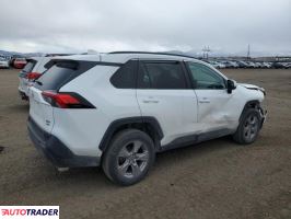 Toyota Pozostałe 2022 2 Toyota Pozostałe 2022 2