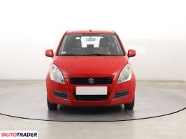 Suzuki Splash 2008 1.0 64 KM