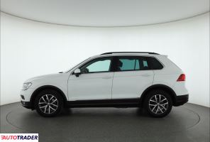 Volkswagen Tiguan 2018 1.5 147 KM