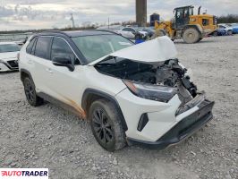 Toyota Pozostałe 2022 2