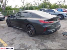 BMW Pozostałe 2024 4