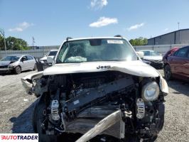 Jeep Renegade 2019 2 Jeep Renegade 2019 2