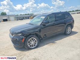 Jeep Grand Cherokee - zobacz ofertę