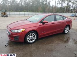 Ford Fusion - zobacz ofertę