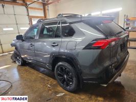 Toyota Pozostałe 2024 2