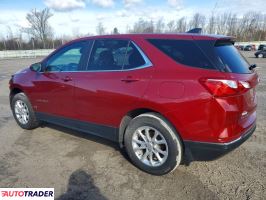Chevrolet Equinox 2021 1