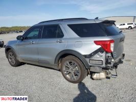 Ford Explorer 2024 2 Ford Explorer 2024 2