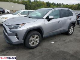 Toyota Pozostałe 2021 2