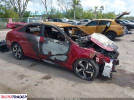 Hyundai Elantra - zobacz ofertę