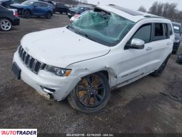 Jeep Grand Cherokee 2020 3 Jeep Grand Cherokee 2020 3