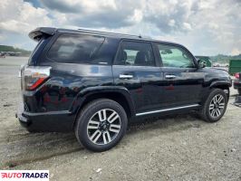 Toyota Pozostałe 2021 4