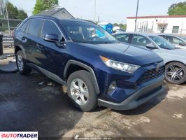 Toyota Pozostałe 2020 2