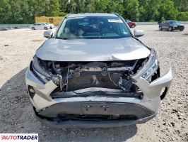 Toyota Pozostałe 2021 2 Toyota Pozostałe 2021 2