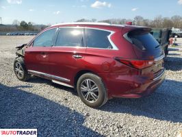 Infiniti Pozostałe 2020 3