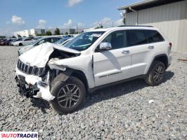 Jeep Grand Cherokee 2022 3
