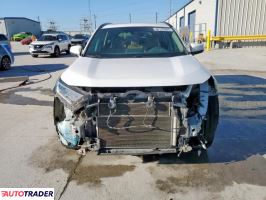 Toyota Pozostałe 2020 2 Toyota Pozostałe 2020 2