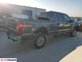 Ford Pozostałe 2021 6 Ford Pozostałe 2021 6