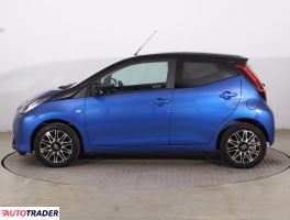 Toyota Aygo 2021 1.0 71 KM