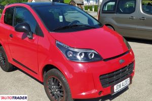 Microcar Pozostałe - zobacz ofertę