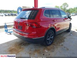 Volkswagen Tiguan 2023 2 Volkswagen Tiguan 2023 2