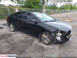 Hyundai Elantra 2020 2