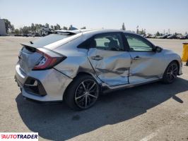 Honda Civic 2021 1 Honda Civic 2021 1