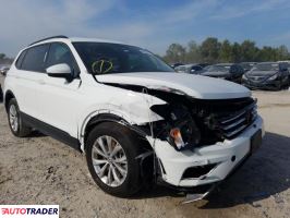Volkswagen Tiguan 2019 2 Volkswagen Tiguan 2019 2