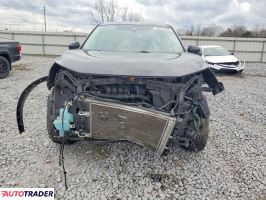 Nissan Rogue 2021 2
