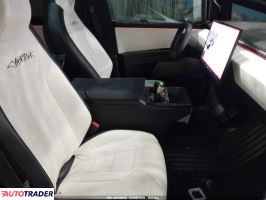 Tesla Pozostałe 2024