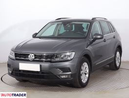 Volkswagen Tiguan 2020 1.5 147 KM