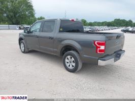 Ford Pozostałe 2020 5