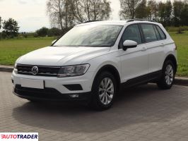 Volkswagen Tiguan 2017 1.4 147 KM