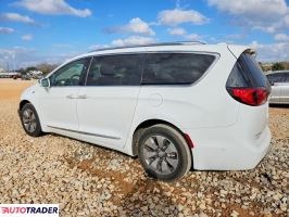 Chrysler Pacifica 2020 3