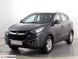 Hyundai ix35 2010 1.6 132 KM