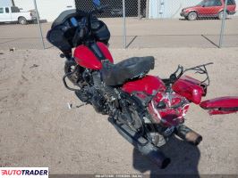 Harley-Davidson Pozostałe 2020