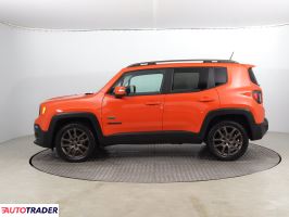 Jeep Renegade 2016 2.0 138 KM