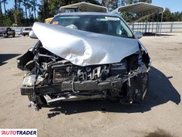 Toyota Sienna 2020 3