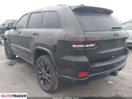 Jeep Grand Cherokee 2020 3