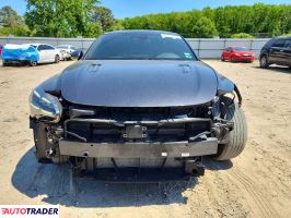 Kia Stinger 2023 2