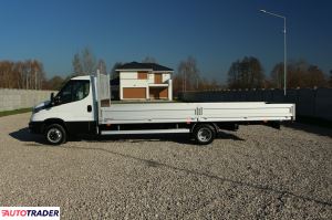 Iveco Daily 2020 3