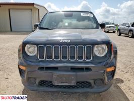 Jeep Renegade 2019 2