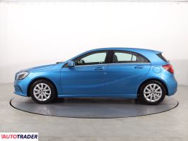 Mercedes A-klasa 2015 1.6 120 KM