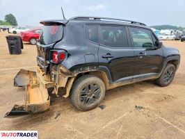 Jeep Renegade 2020 2