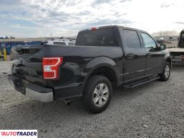 Ford Pozostałe 2019 5 Ford Pozostałe 2019 5