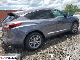 Acura RDX 2020 2
