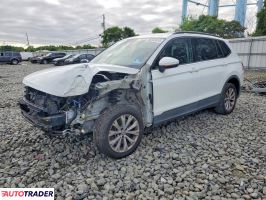 Volkswagen Tiguan - zobacz ofertę