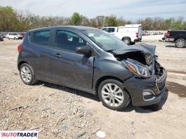 Chevrolet Spark 2019 1