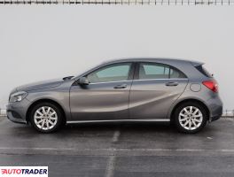 Mercedes A-klasa 2014 1.6 120 KM
